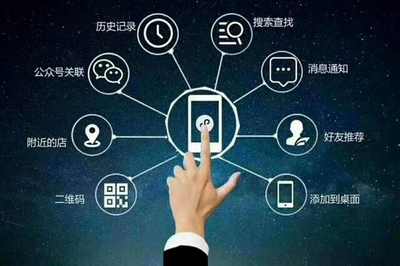 鄭州威漫科技 專業定制微信小程序點餐系統與軟件開發服務