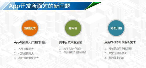 鄭州華韓軟件解析 企業App開發如何選擇最佳框架