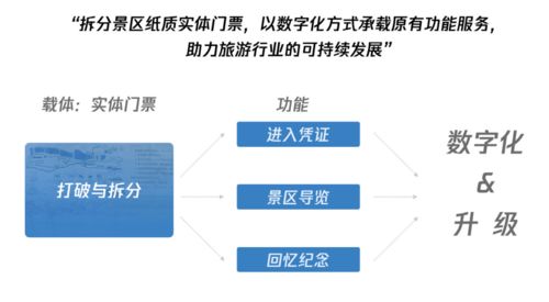 馬化騰推薦,揭秘騰訊的服務設計之道