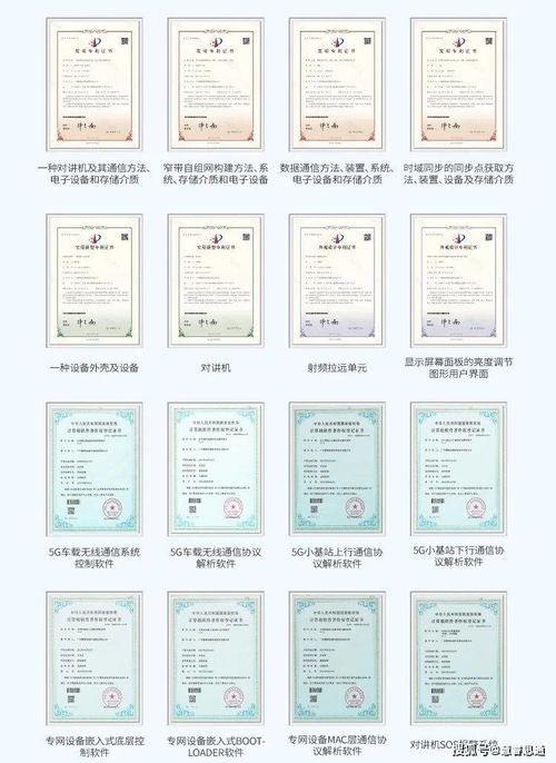 慧睿思通數字窄帶通信產品全國招商開啟,強勢掀起創富風暴